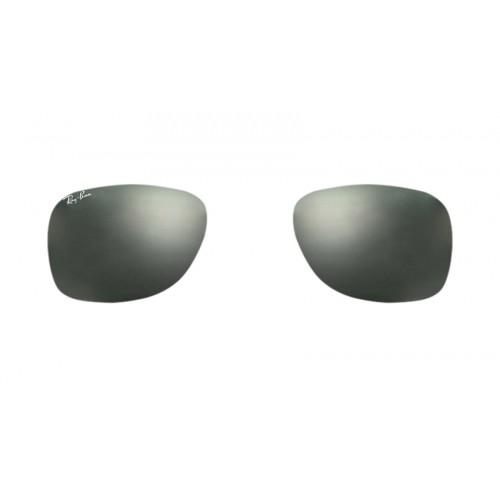 Очковые линзы Wayfarer Очковые линзы Wayfarer